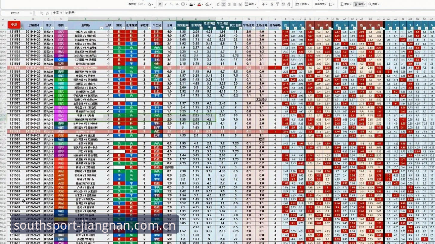 江南体育足球赔率走势图实战解析：从数据波动到操作技巧的全面指南